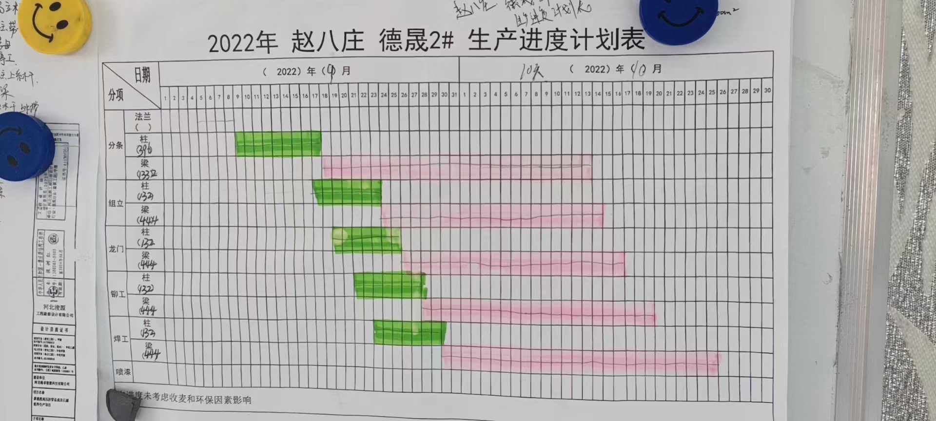 鋼構(gòu)工程 車間生產(chǎn)進度計劃.jpg