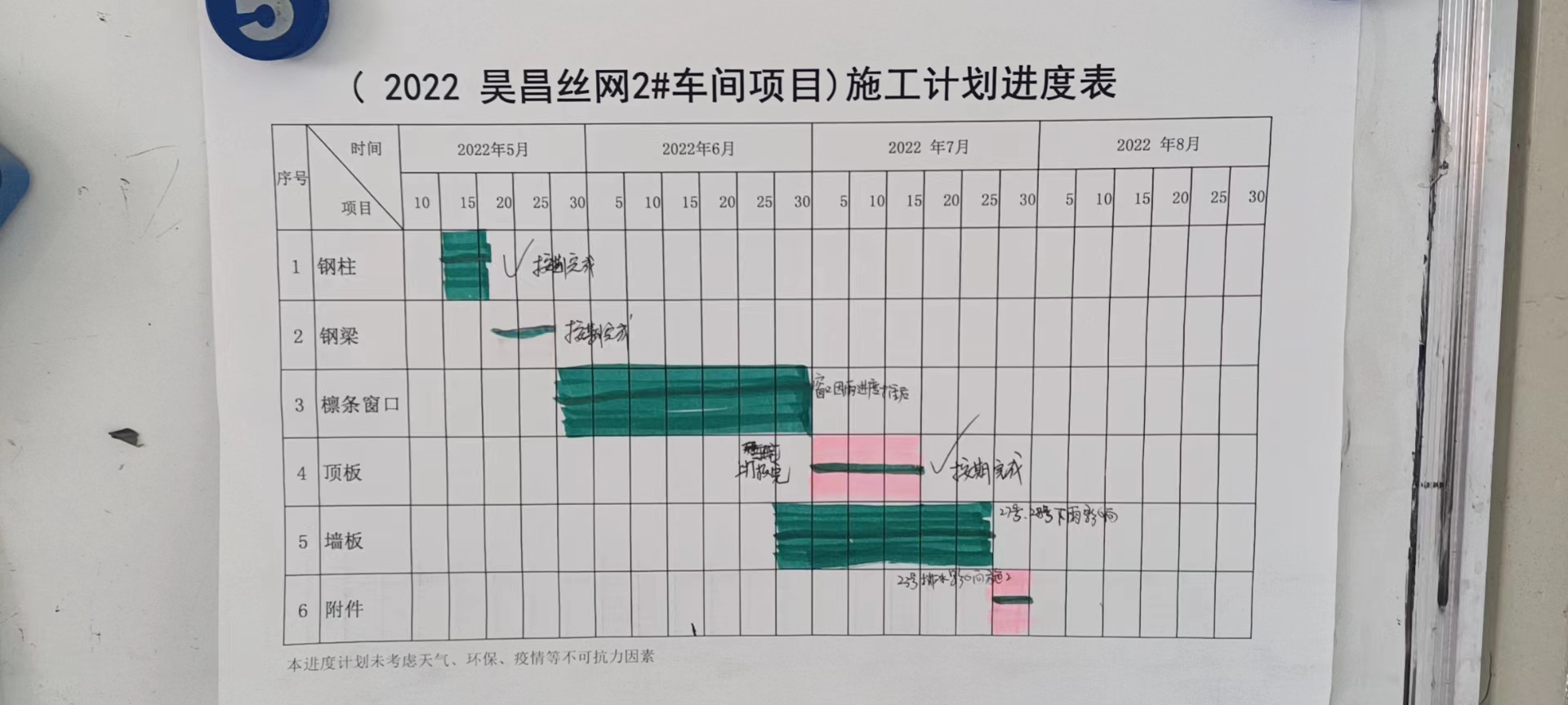 鋼構(gòu)工程工地施工進度計劃.jpg